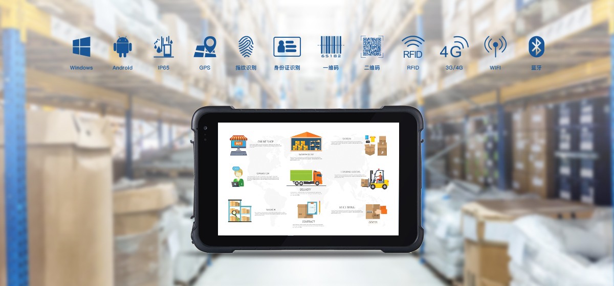 工业平板电脑,三防手持,三防平板电脑,三防笔记本,工控机